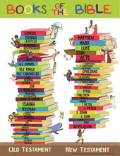 Load image into Gallery viewer, Books of the Bible Learning Chart Poster for Kids - 17&quot; x 22&quot;