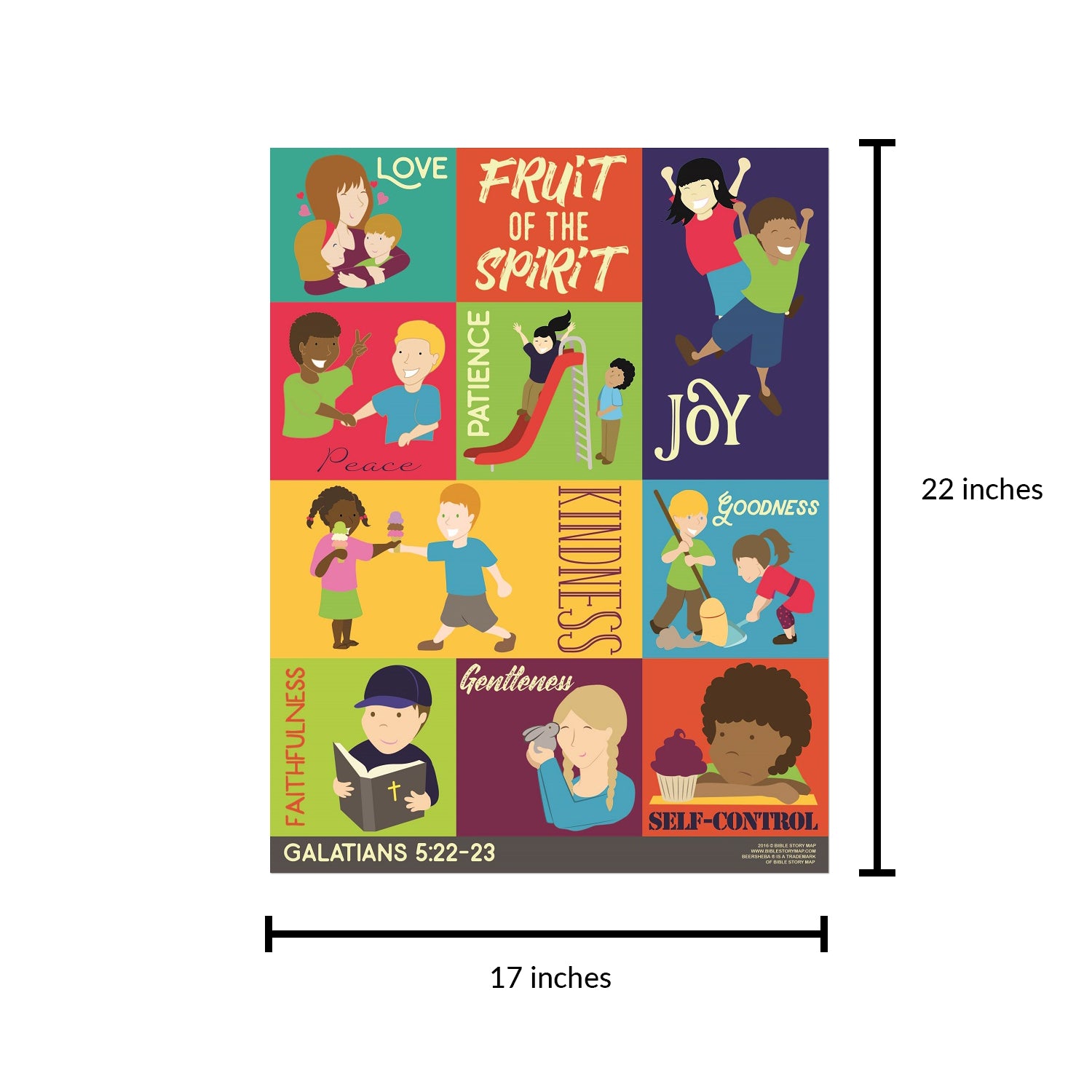 Fruit of the spirit poster dimensions
