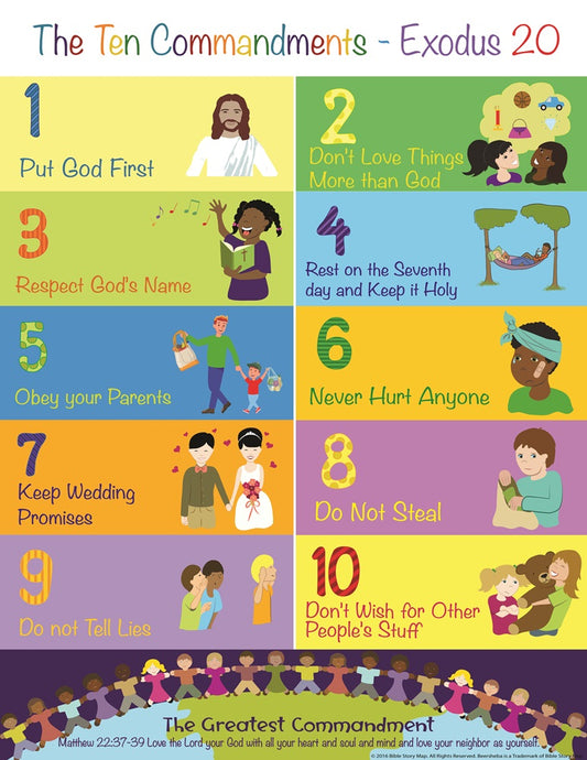 Ten Commandments poster for kids