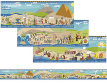 Load image into Gallery viewer, Bible Story Timeline for Kids, 12&quot; x 102&quot; (8.5 Feet Long) Bible History and Dates