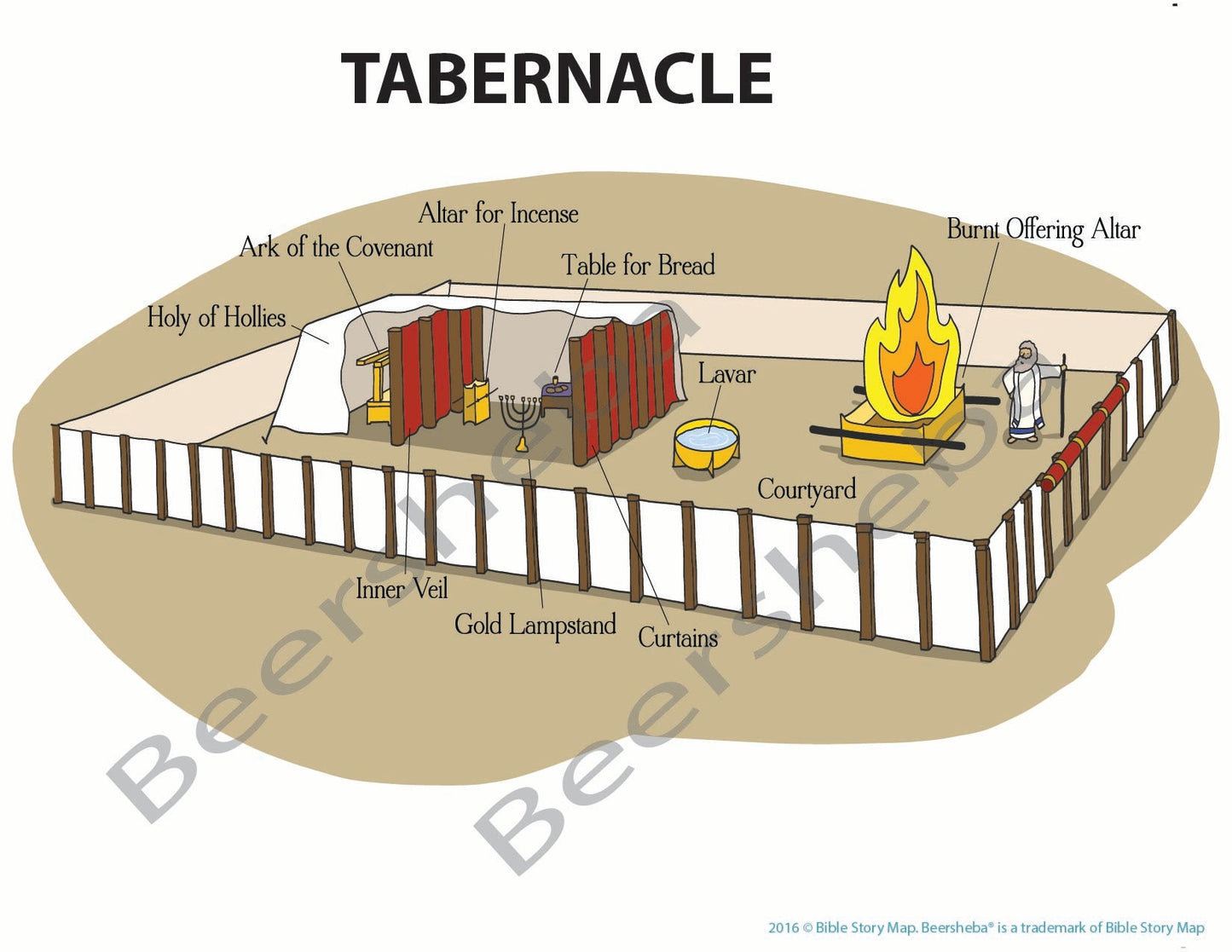 Illustrated Tabernacle Printable Digital Download 8.5" x 11"