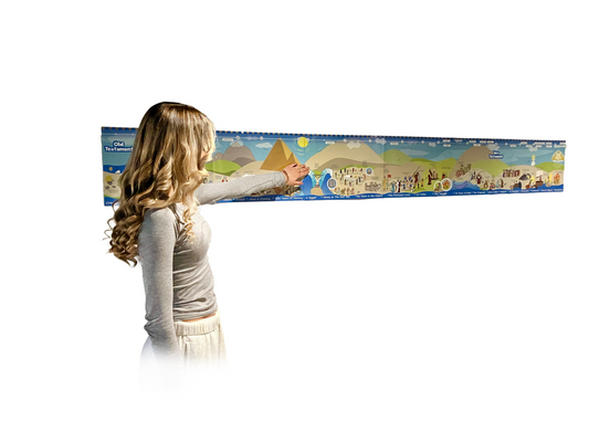 Girl pointing to Bible Timeline Poster on the wall.