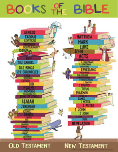 Books of the Bible Learning Chart Poster for Kids - 17" x 22"