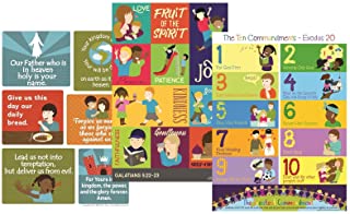 Bible Verse Posters - Set of 3 17